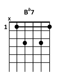 draw 2 - B♭7 Chord